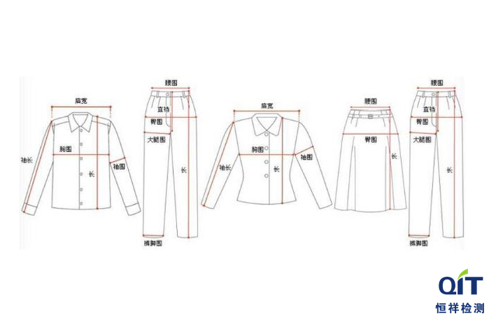 機織、針織服裝號型依據(jù)哪些標(biāo)準(zhǔn)？